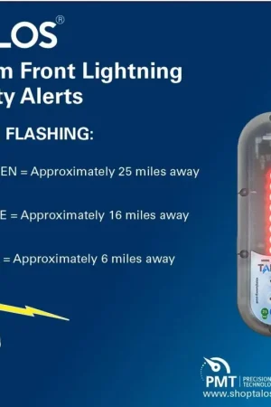 Talos Sfd1414p-mtb Standard Lightning Detector With 14x14 Sign Flash Sale